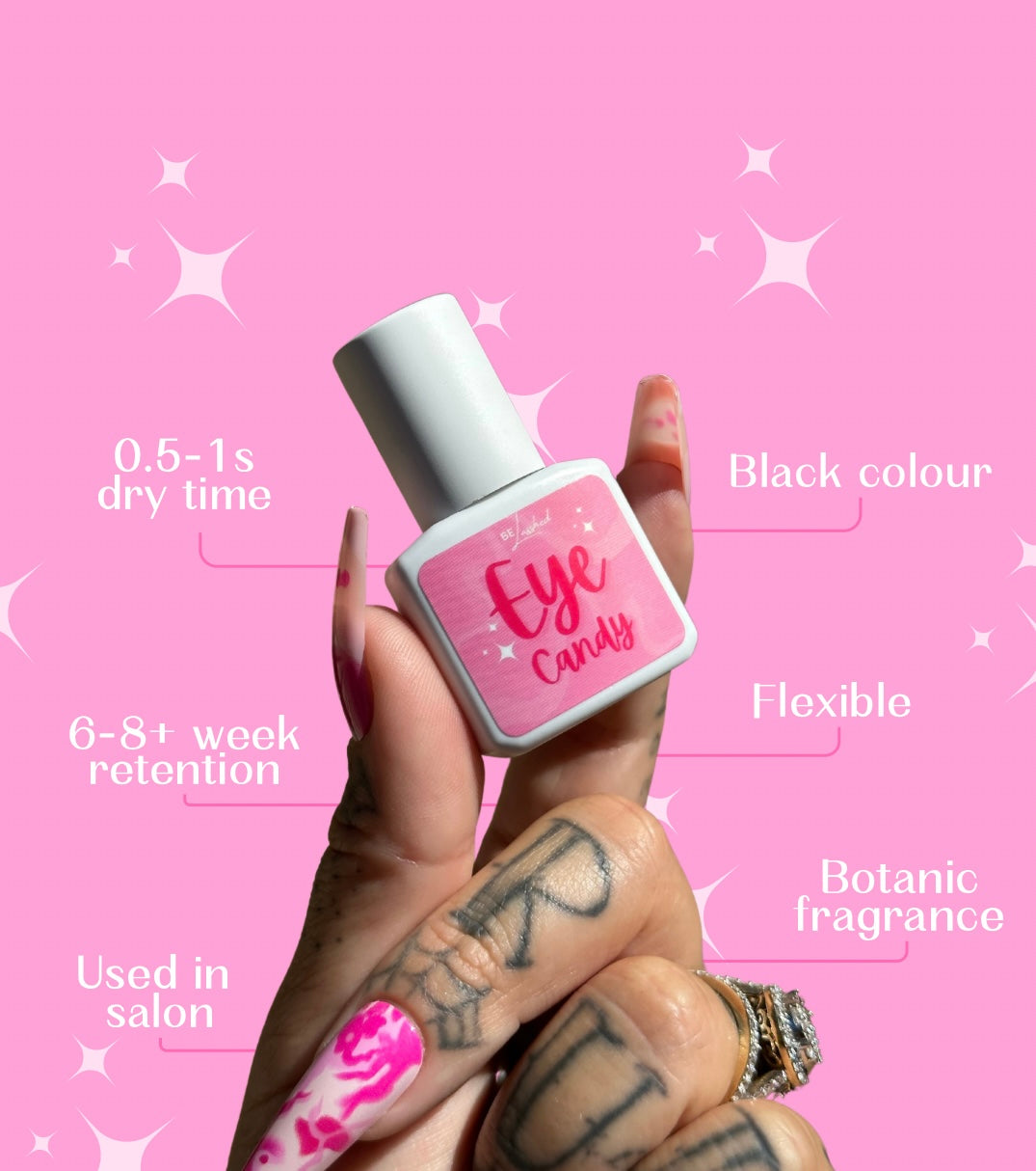 Eyecandy Adhesive